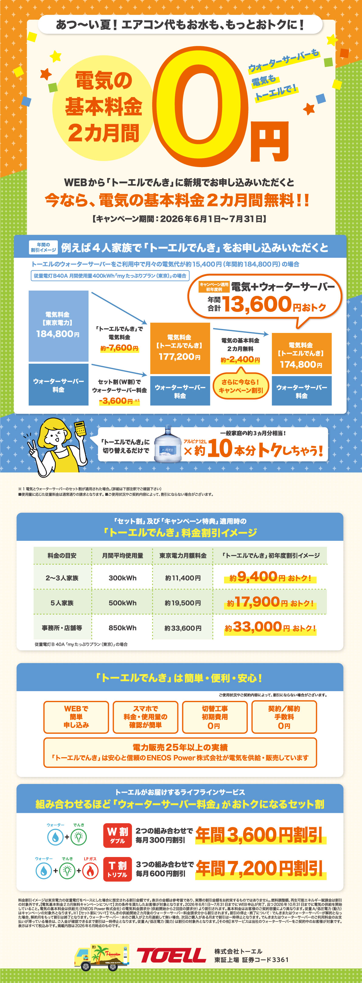 トーエルでんき 新規お申し込みキャンペーン