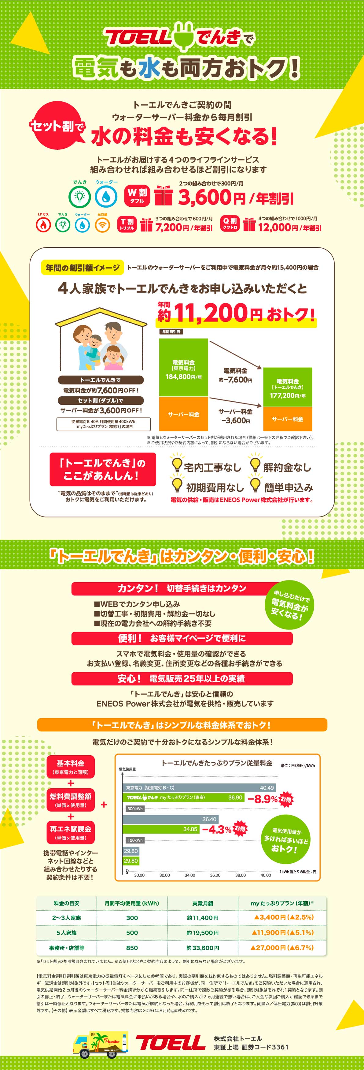 トーエルでんき 新規お申し込みキャンペーン