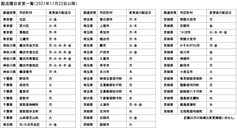 変更配送エリア一覧