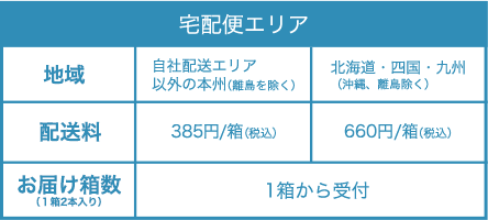 宅配便エリア 地域 自社配送エリア以外の本州（離島を除く）北海道・四国・九州（沖縄・離島除く） 配送料 385円/箱 660円/箱 お届け箱数 1箱から受付