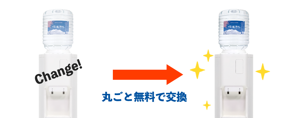 丸ごと無料で交換