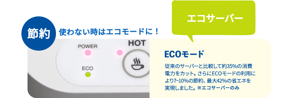 節約 使わない時はエコモードに！エコサーバー ECOモード 従来のサーバーと比較して約35%の消費電力をカット。さらにECOモードの利用により7〜10%の節約、最大42%の省エネを実現しました。※エコサーバーのみ