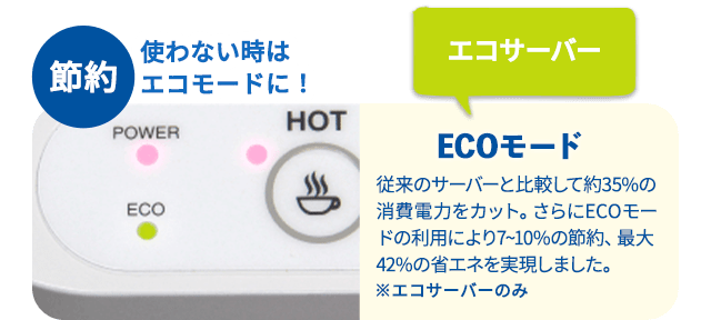 節約 使わない時はエコモードに！エコサーバー ECOモード 従来のサーバーと比較して約35%の消費電力をカット。さらにECOモードの利用により7〜10%の節約、最大42%の省エネを実現しました。※エコサーバーのみ