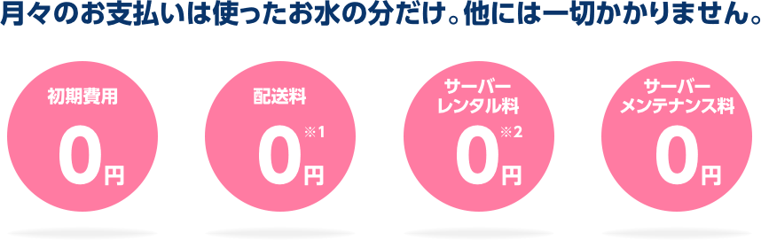 月々のお支払いは使ったお水の分だけ。他には一切かかりません。