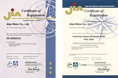 ISO22000 FSSC22000